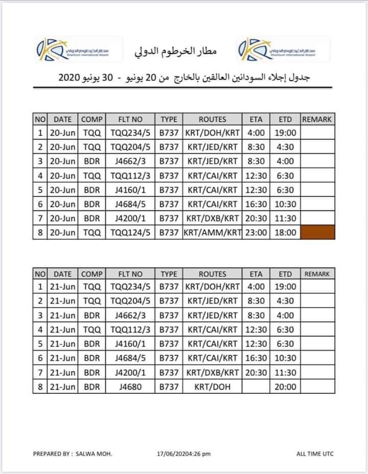 للطيران السودان تاركو شركة تاركو